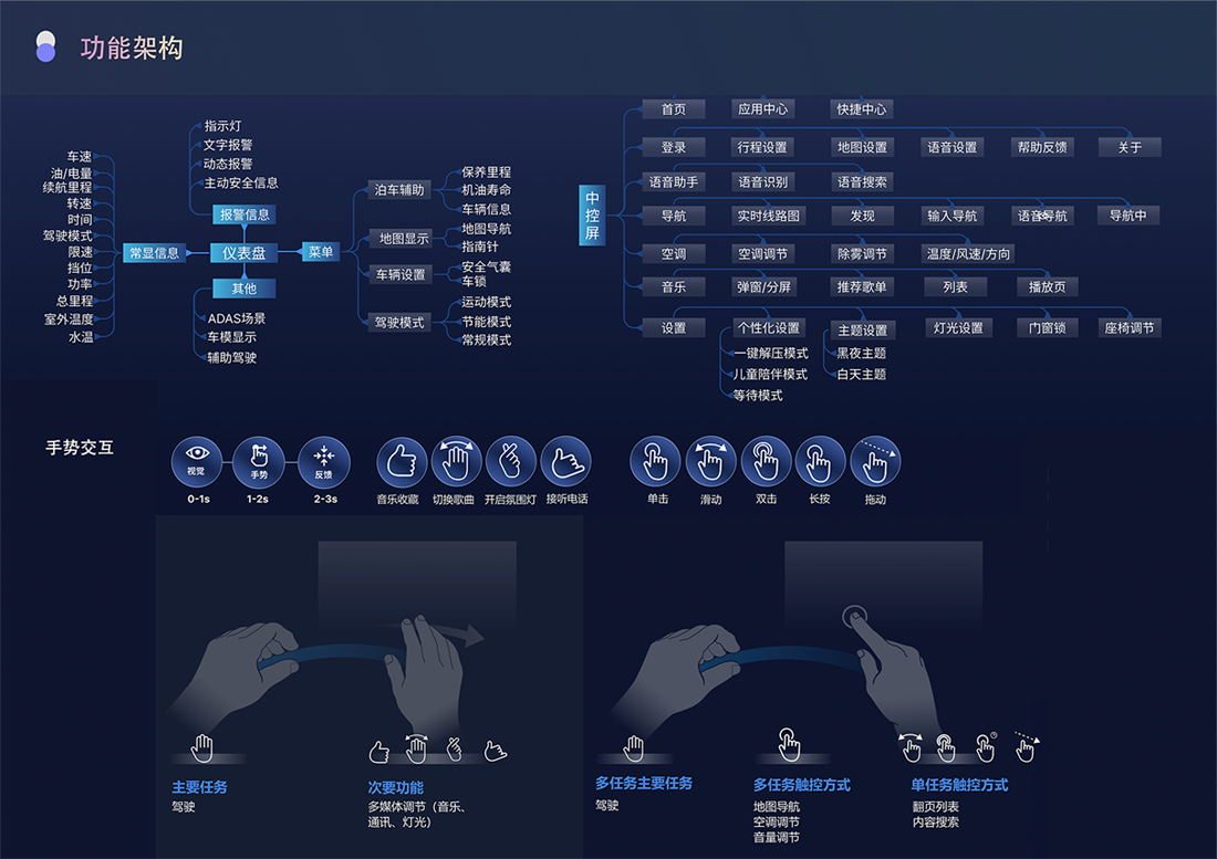 �ʶ�����(�й���)�ٷ���վ