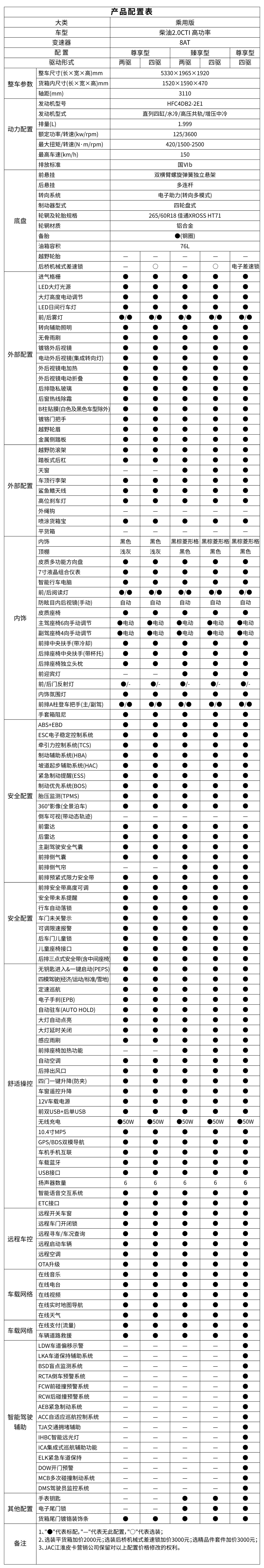 �ʶ�����(�й���)�ٷ���վ