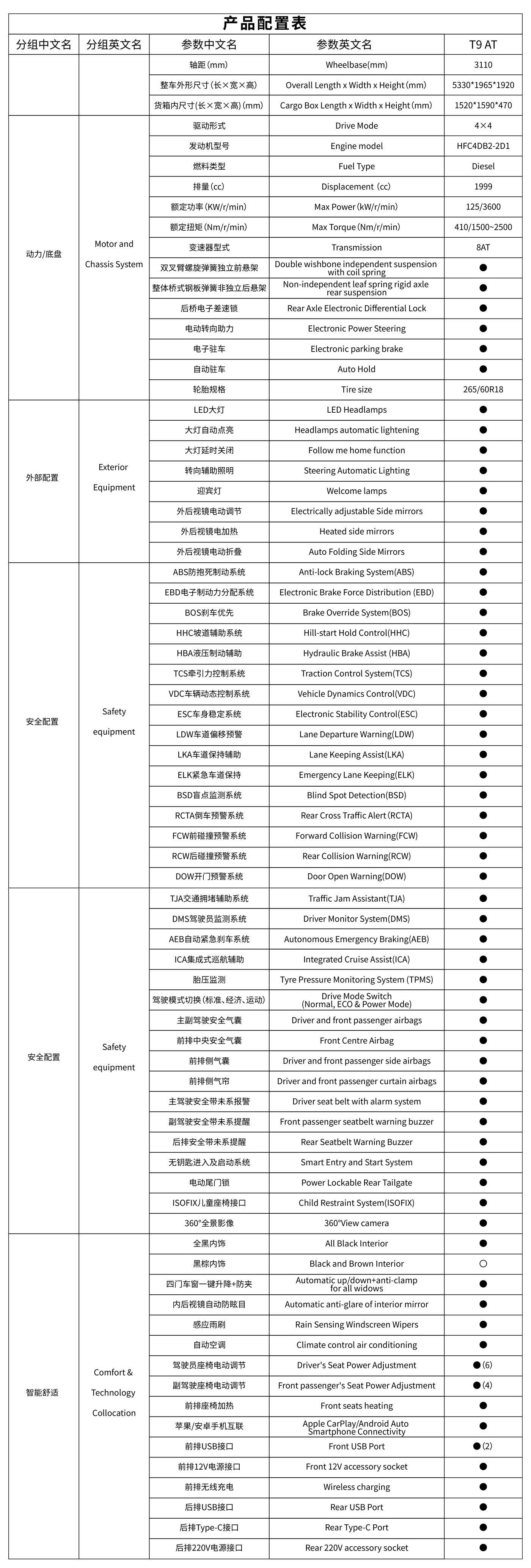 �ʶ�����(�й���)�ٷ���վ