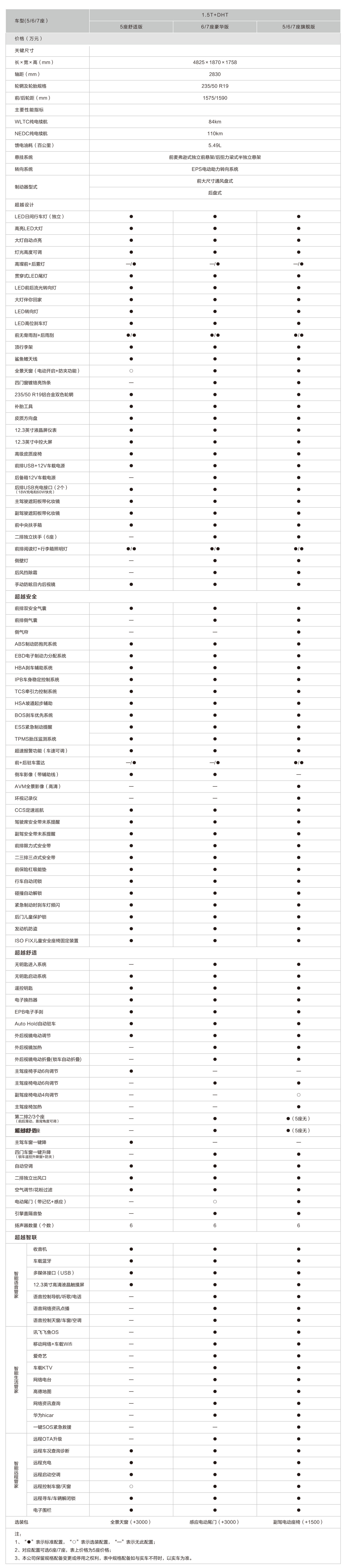 �ʶ�����(�й���)�ٷ���վ