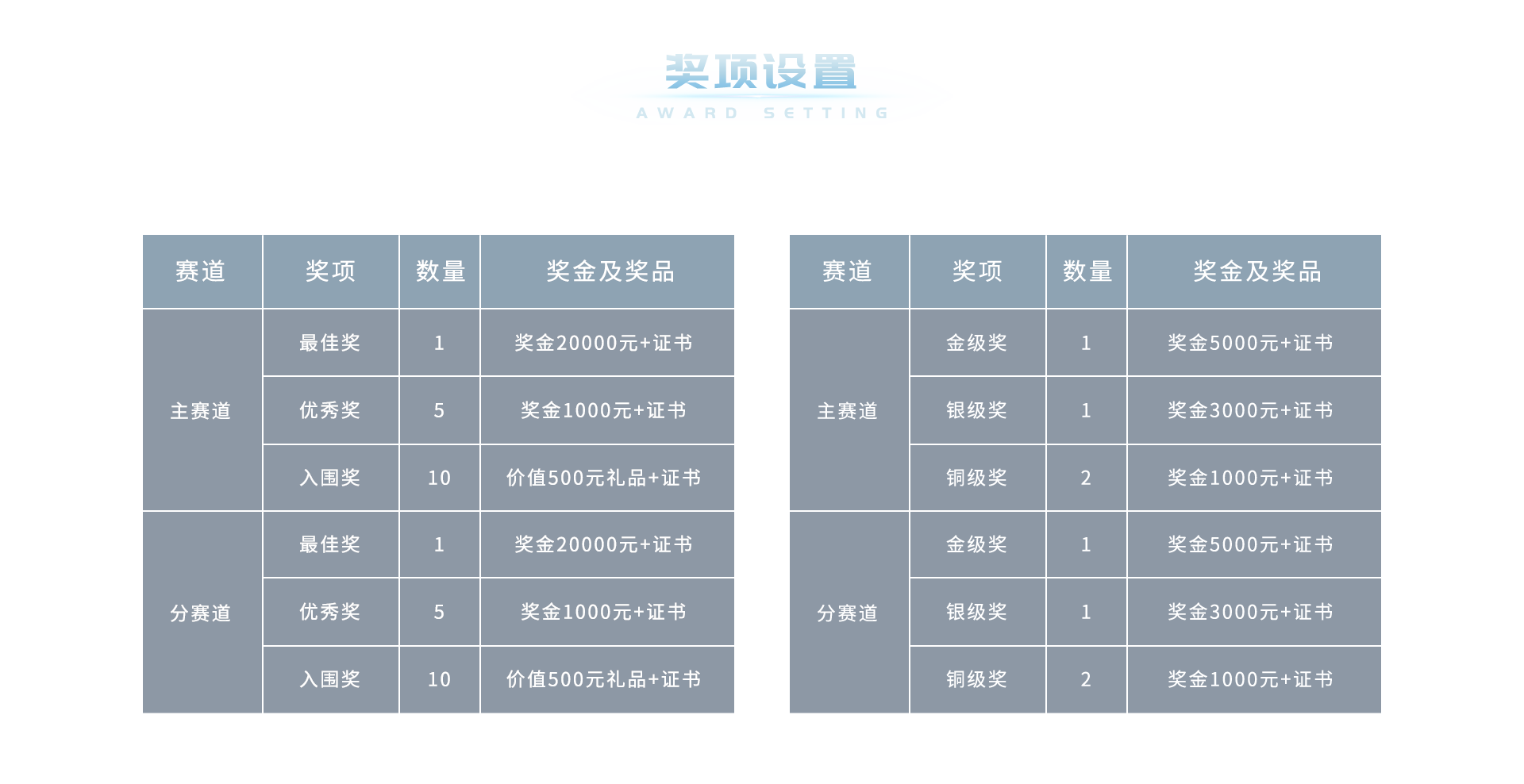 �ʶ�����(�й���)�ٷ���վ