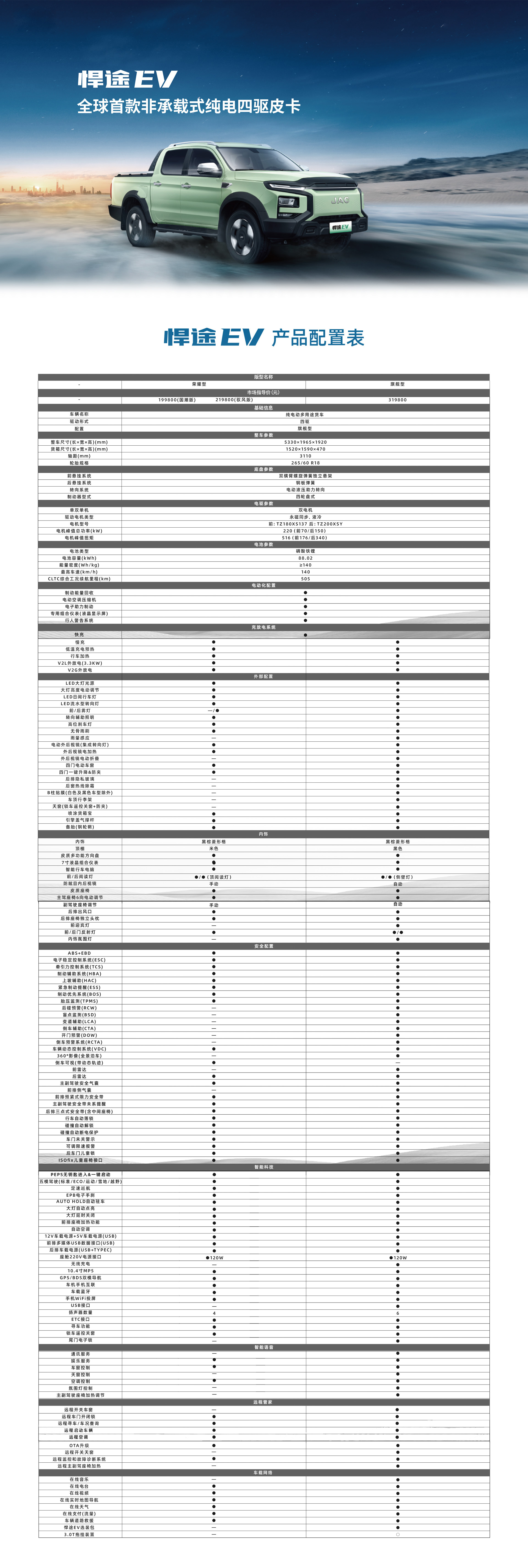 �ʶ�����(�й���)�ٷ���վ