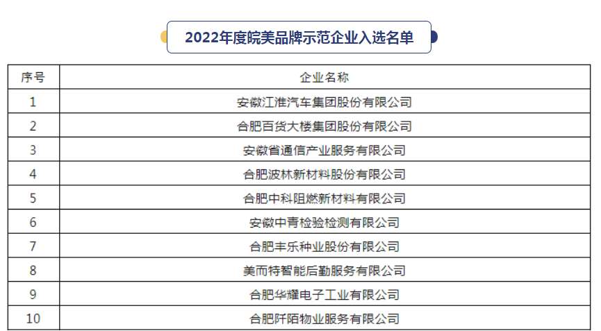 问鼎国际(中国区)官方网站