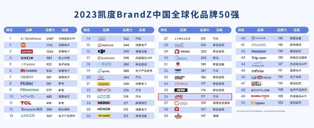 问鼎国际(中国区)官方网站