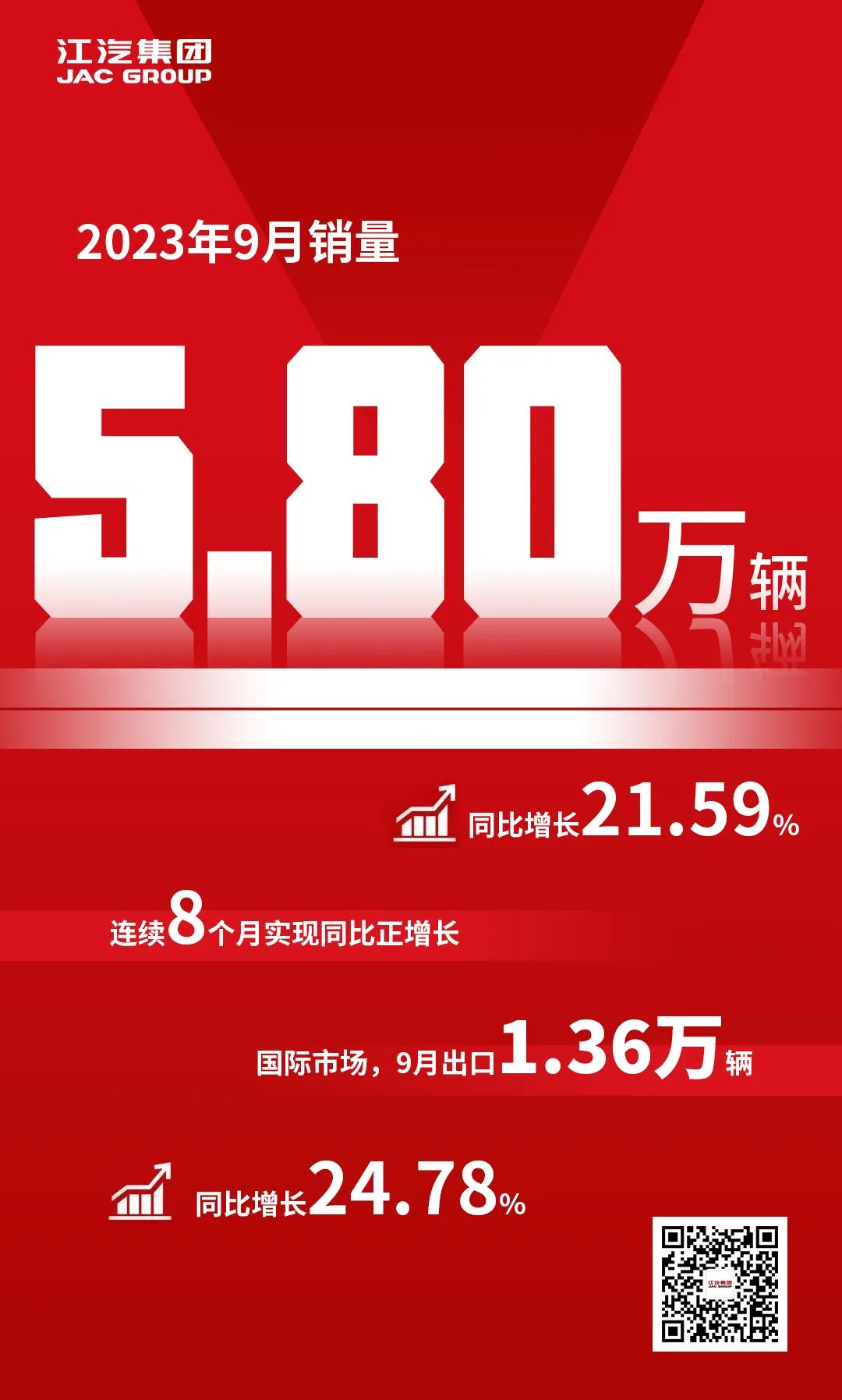 Îʶ¦¹ú¼Ê(ÖйúÇø)¹Ù·½ÍøÕ¾